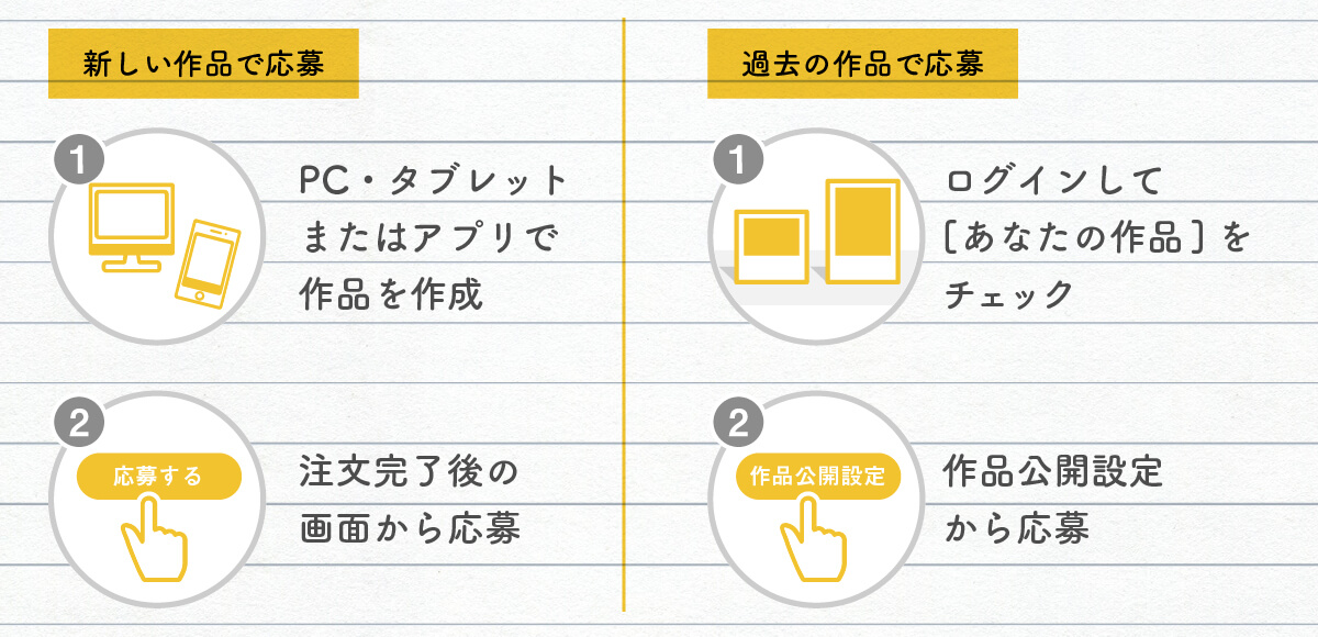 PhotobackAward2025応募方法