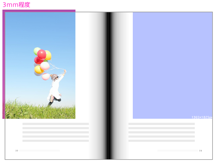 断ち切りについて