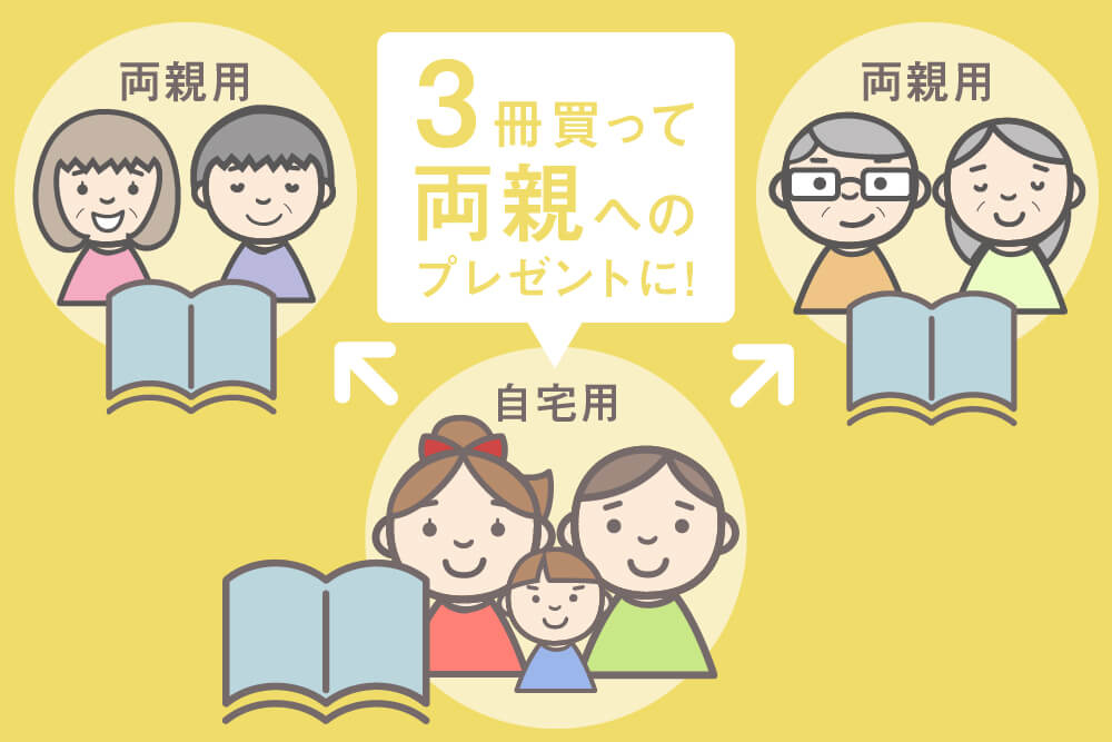 保存用＋贈り物用としてじぃじ、ばぁばへのプレゼントに