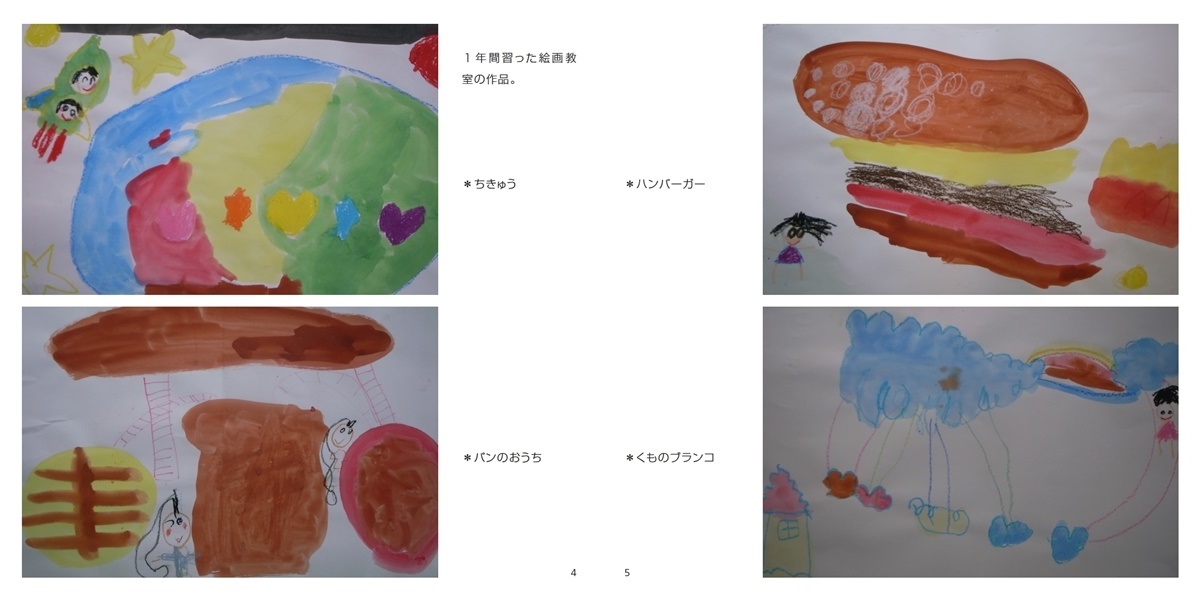 子どもの作品整理ブック フォトブック