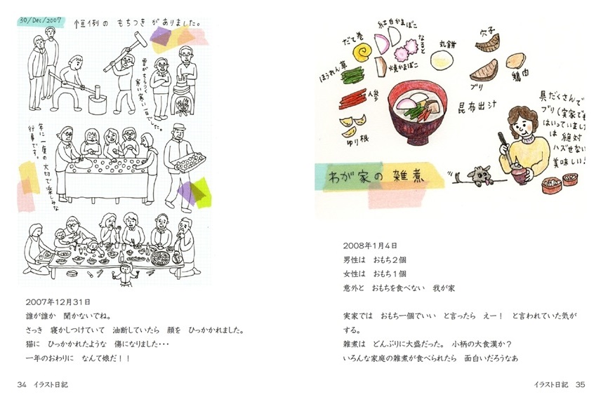 Marikoの作品 イラスト日記 フォトブック フォト 写真 アルバム作成ならphotoback